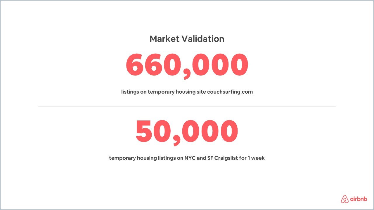 Free Airbnb Pitch Deck Powerpoint Template